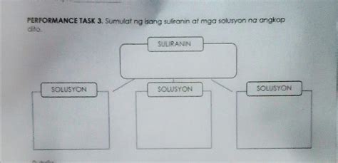 kayatan.com.ph|Kantutan ang Solusyon ng Mag Pinsan Para Kalungkutan ay.